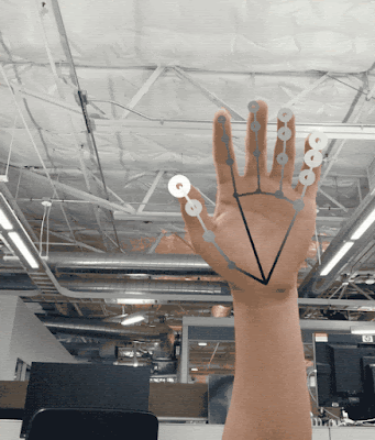 3D hand perception in real-time on a mobile phone via MediaPipe. Our solution uses machine learning to compute 21 3D keypoints of a hand from a video frame. Depth is indicated in grayscale.