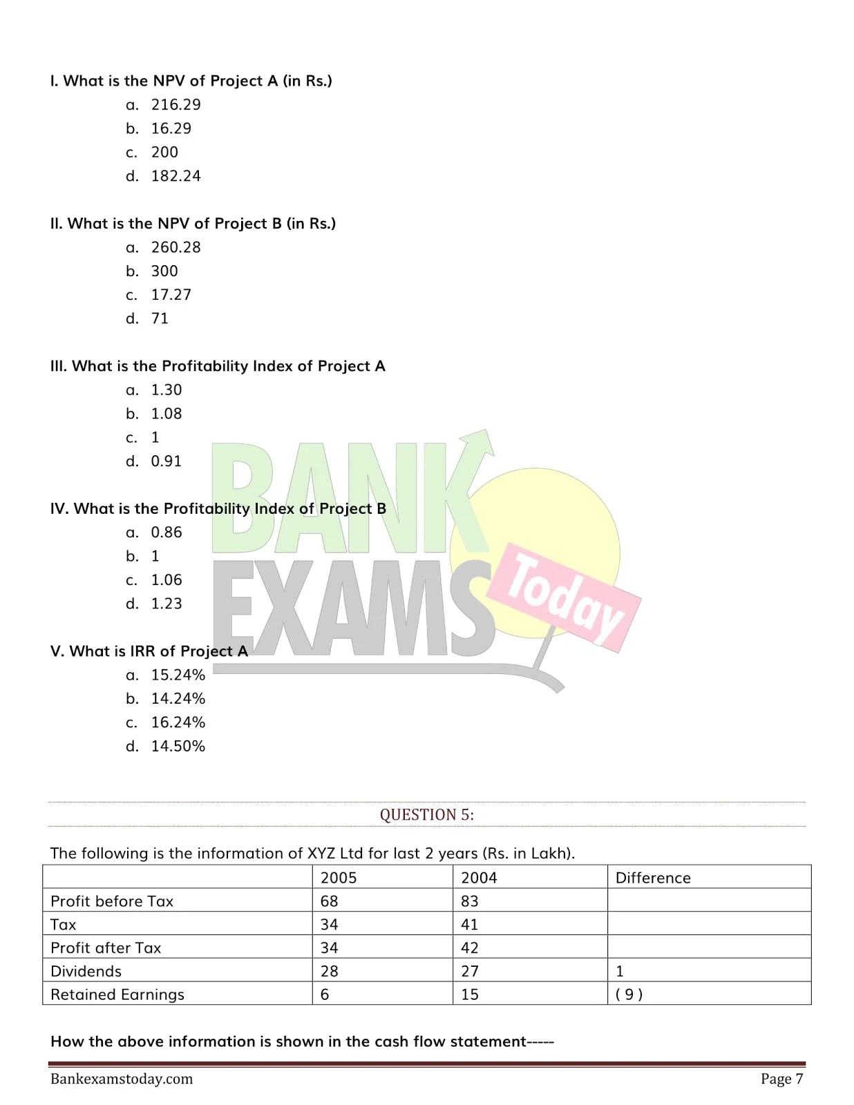 CAIIB Previous Papers - Download PDF