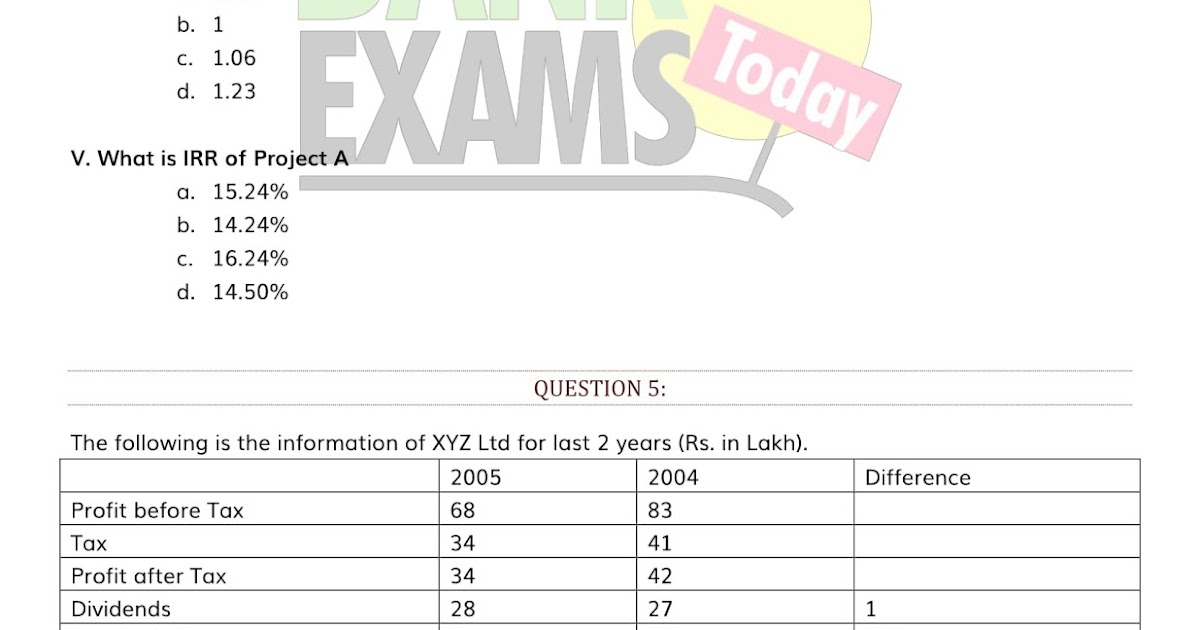 Caiib Retail Banking Previous Question Papers CAIIB Previous Papers - Download PDF - BankExamsToday