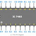 IC 7483 Pin Diagram, Truth Table, Applications