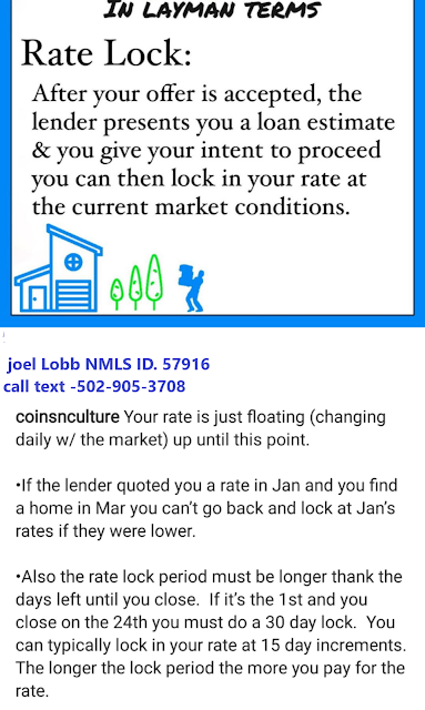 Kentucky Mortgage Rate Lock Terms