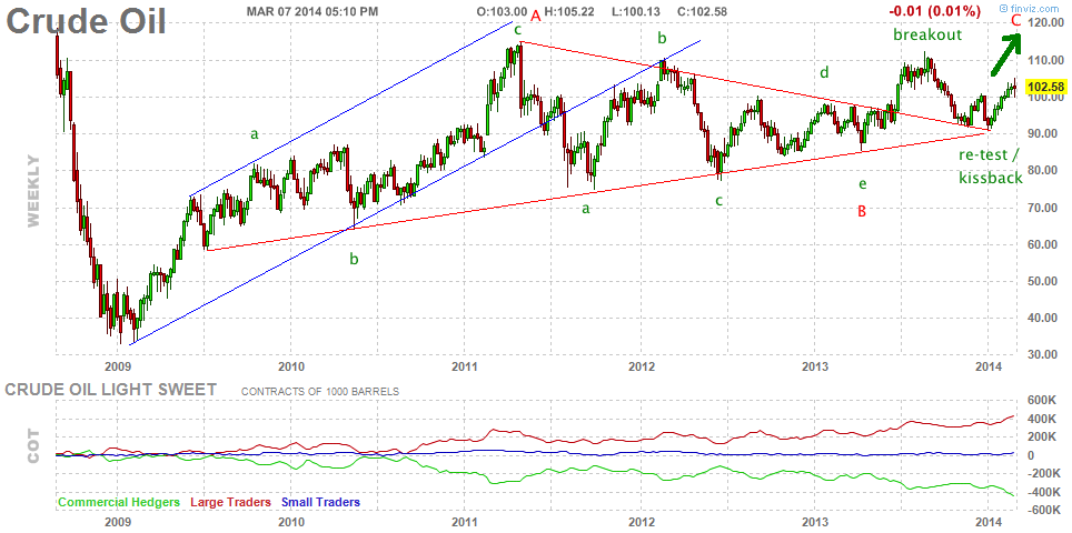 Deflation Land Steve Your Triangle Of Doom May Be Complete