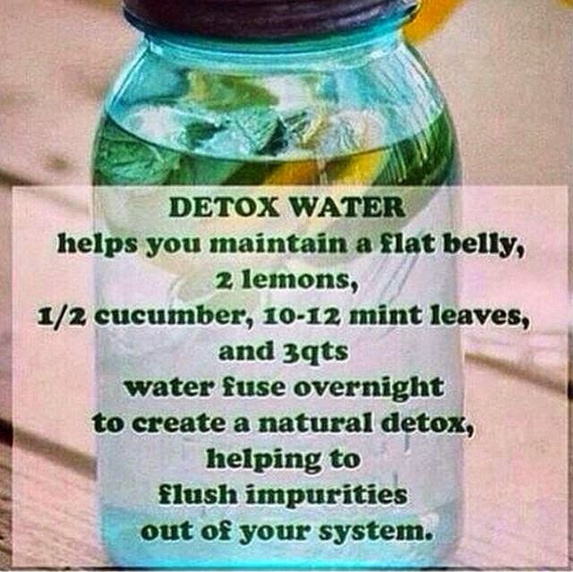 Detox Water Great for Weight Loss