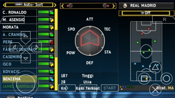 Download Save Data Pes 2018 Ppsspp Download Save Data Pes 2018 Ppsspp