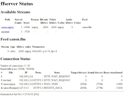 Ffserver Windows Binary Download - welovesite