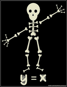 Who doesn't love free? In this post are a bunch of free math bulletin board printables, from posters to math pennants that you can download for your classroom today. Here is a free set of spooky skeleton functions posters for an algebra classroom.