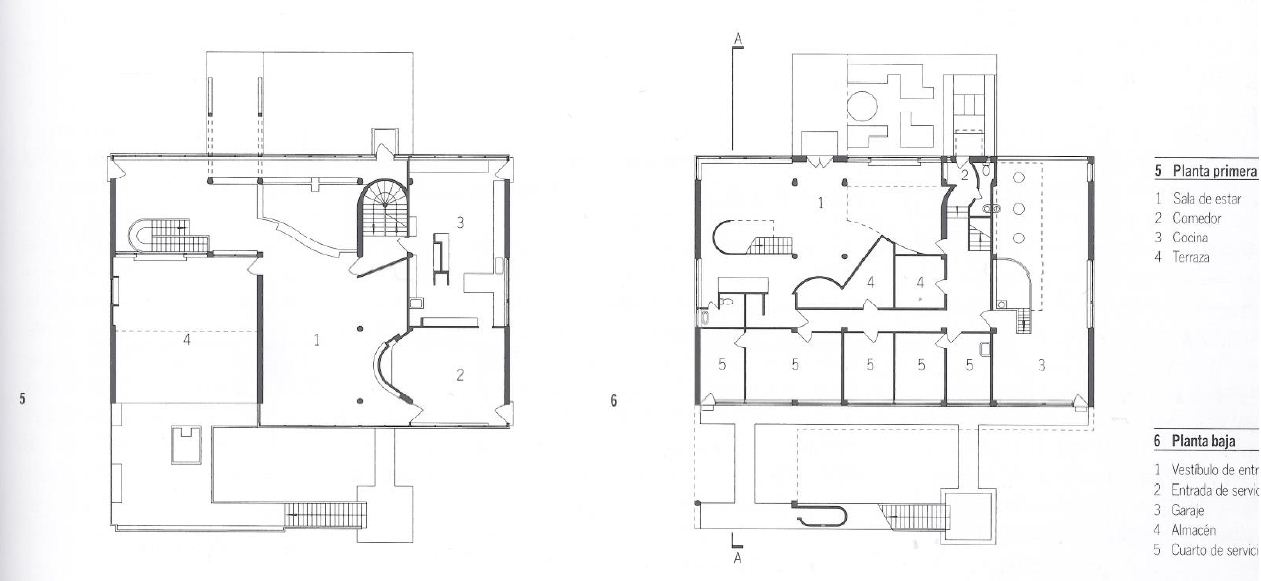 Irene López Prieto: Le Corbusier, Villa Stein-de Monzie, 1927