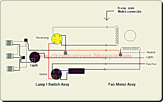 Best 3 Types of Ceiling Fan Circuit Diagram | Circuits Diagram Lab