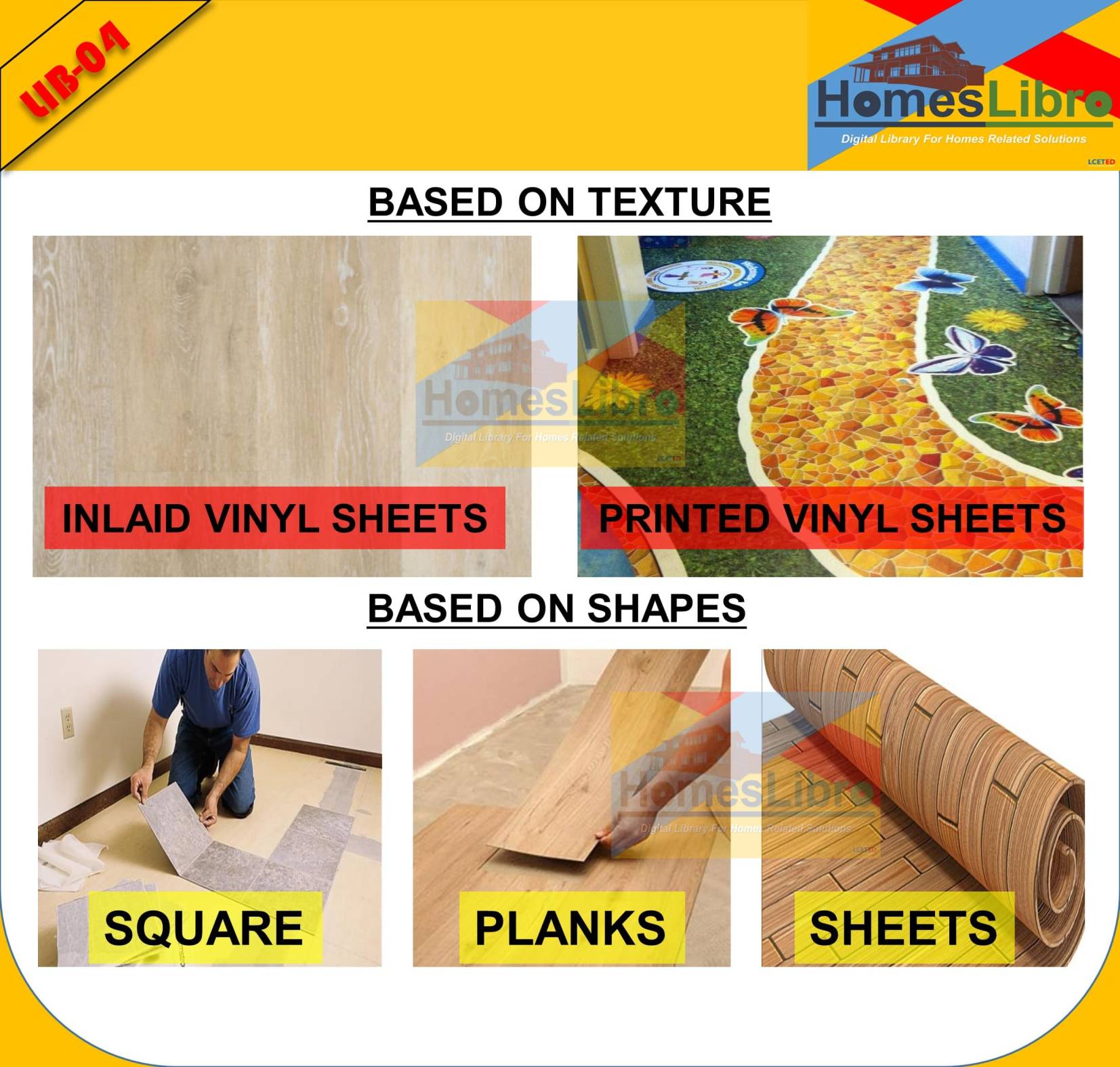 Things to Know Before Installing Vinyl Flooring or PVC Flooring -  HOMESLIBRO - Blogs on Home Related Solutions