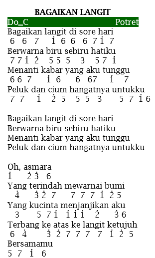Chord Lagu Bagaikan Langit