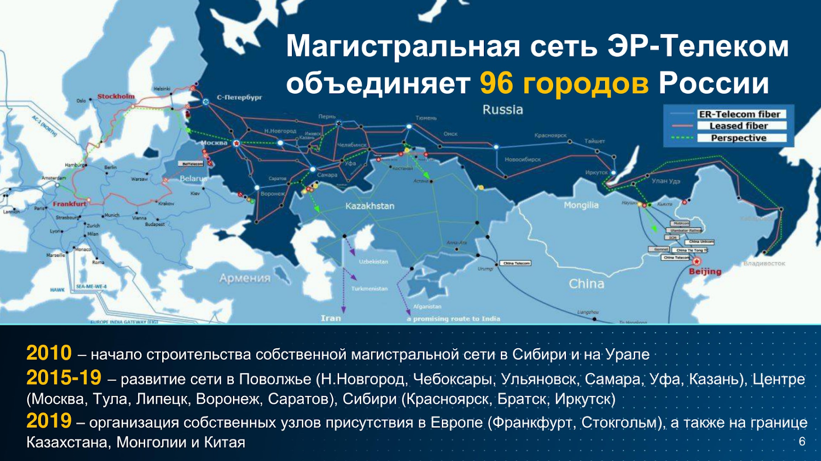 Новая сеть россия. Сети Эр Телеком. Магистральные сети. Магистрали интернета в России. Карта магистралей интернета.