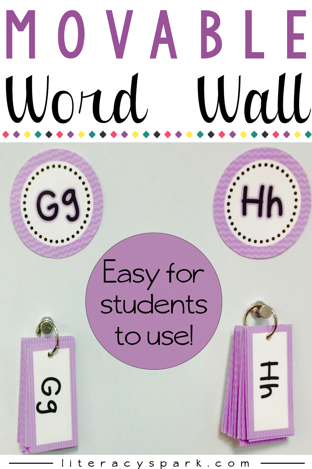 Movable Word Wall It Works! Literacy Spark
