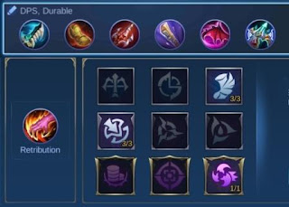 Item Karrie Item Karrie