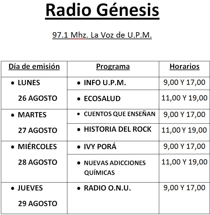 Radio Génesis 97.7 Mhz. agosto 2013