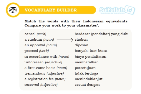 Kunci Jawaban Bahasa Inggris Chapter 14 Hal 182 Vocabulary Builder Kelas 10