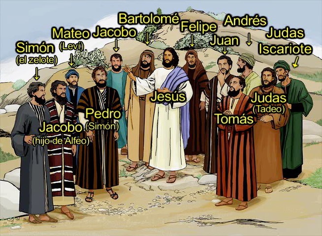 My Reflections Reflection For October 28 Wednesday Saints Simon My Reflections Reflection For October 28 Wednesday Saints Simon