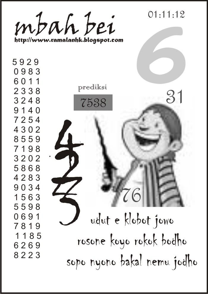 Ramalan Hongkong Elang 1 November 2012 Ramalan Togel