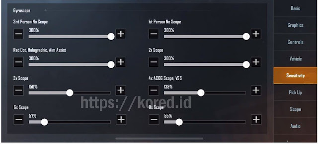 Setting Sensitivity Levinho