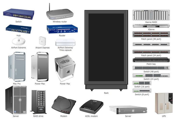 Computer Science and Engineering Network Hardware