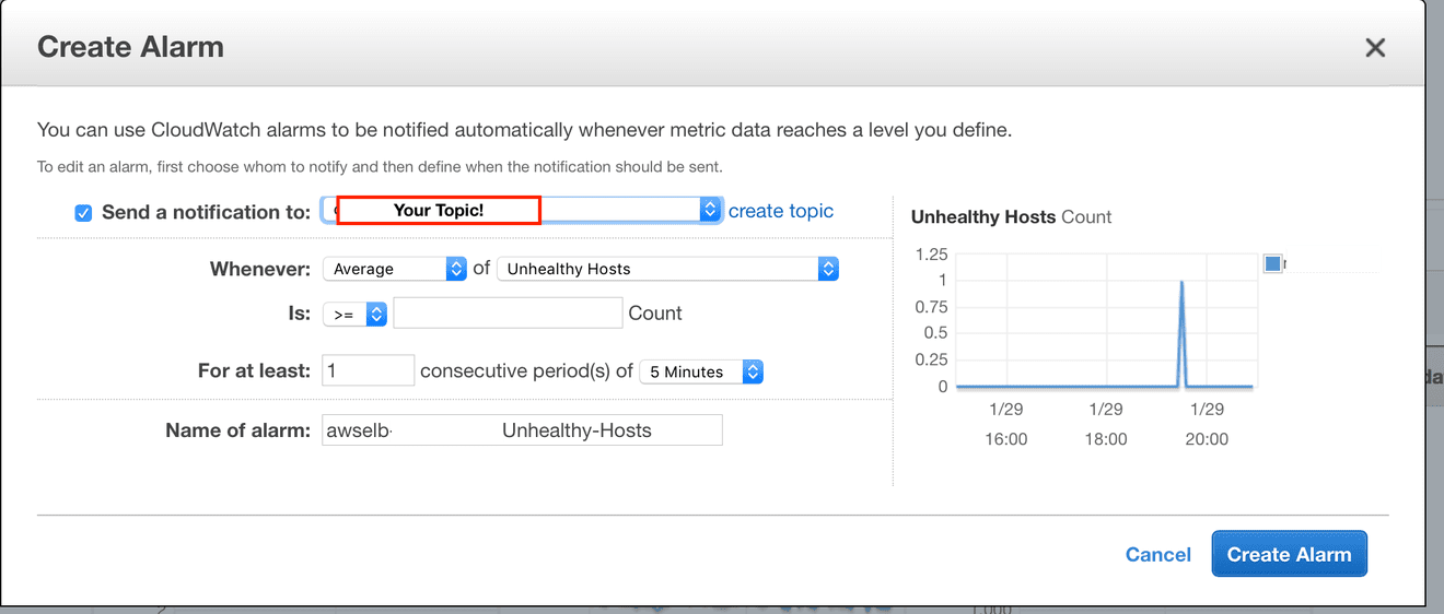 Figure Out which EC2 Instance failed ELB Health Check on AWS