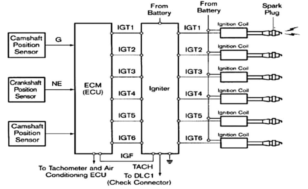 [DIAGRAM] Wiring Diagram Sistem Dli FULL Version HD Quality Sistem Dli