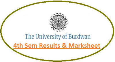 Burdwan University 4th Sem Result 2023