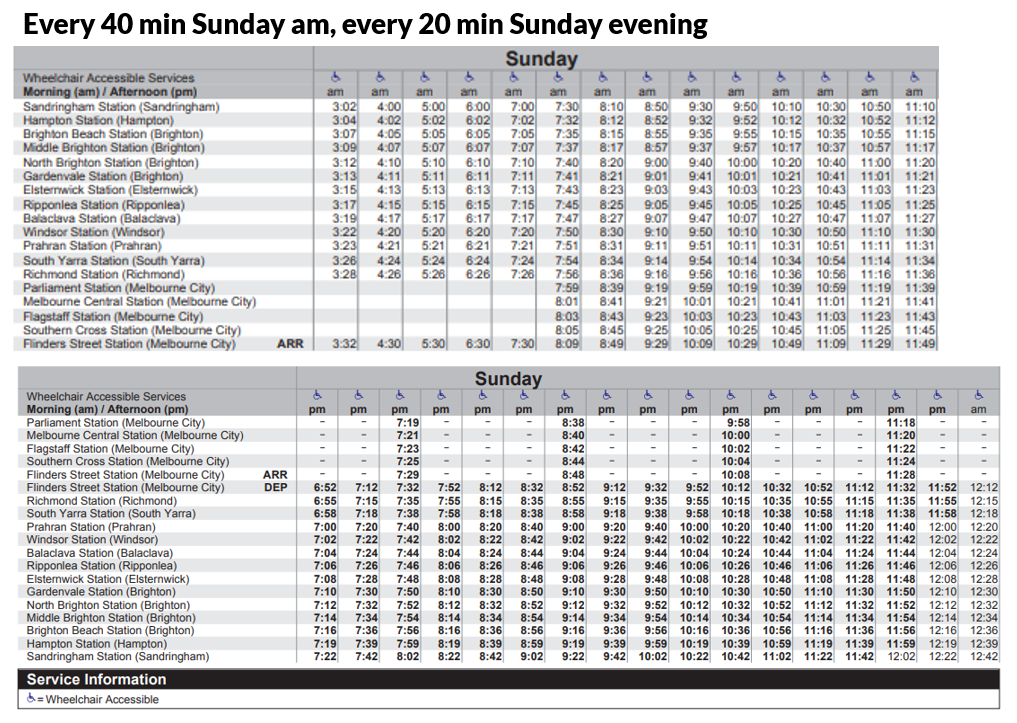 timetable train transit melbourne