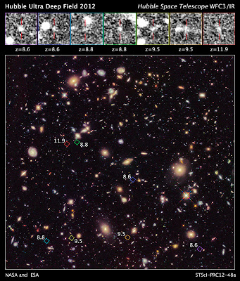 NASA Temukan galaxy terjauh yang pernah dilihat menggunakan teleskop Hubble