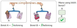 Berat A 5 Kelereng Berat B 8 Kelereng www.simplenews.me