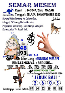 Prediksi Syair Sydney 10 November 2020 Keraton4d