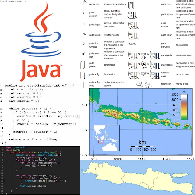 Modul Belajar Bahasa Pemrograman Java Untuk Pemula [#BelajarDiRumah ...