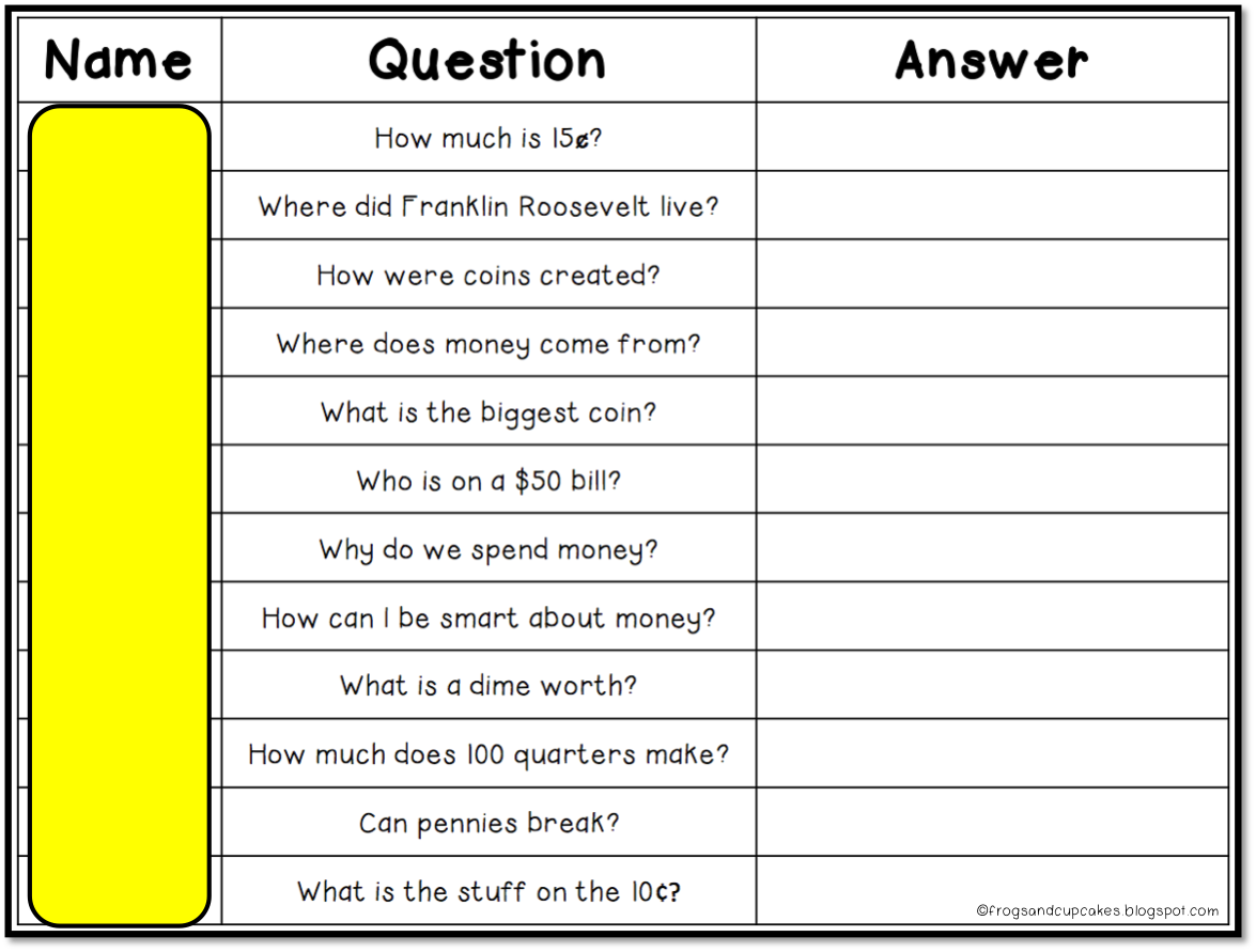 Tales of Frogs and Cupcakes: February 2013