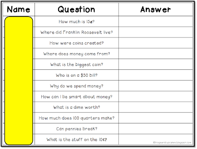 Tales of Frogs and Cupcakes: February 2013