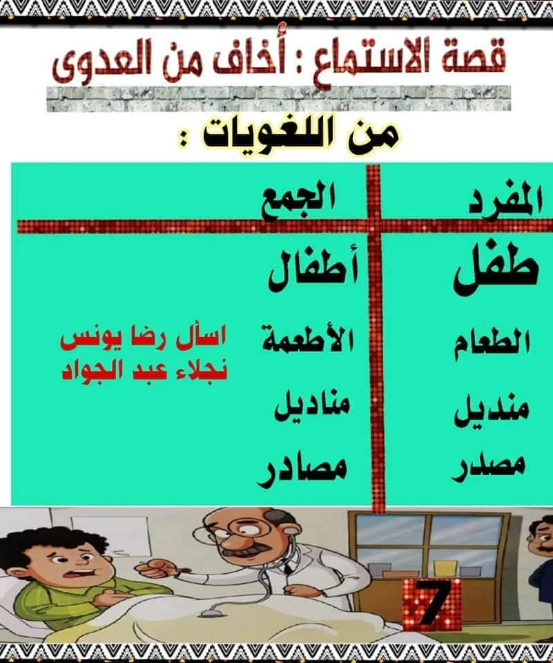 قصة الاستماع أخاف من العدوى منهج اللغة العربية الجديد للصف الثالث الابتدائي الترم الاول 2021 
