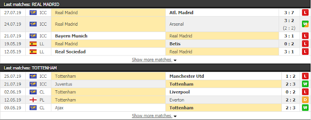 [Image: Real%2BMadrid3.PNG]