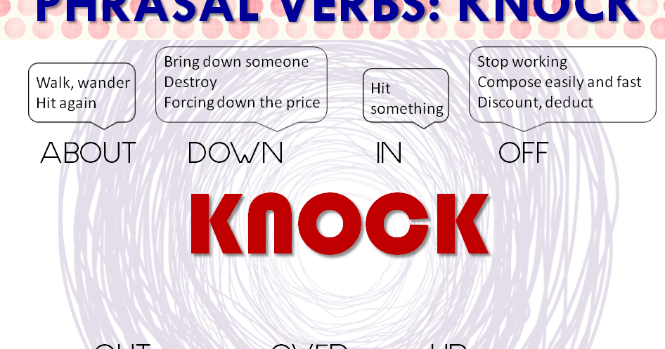 Knock knock-idioms and phrasal verbs with knock - ESL worksheet by joy2bill