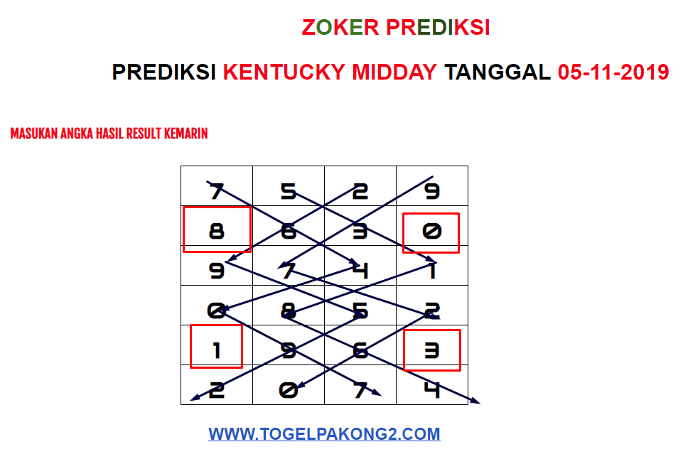 Bocoran Kentucky Sakong3