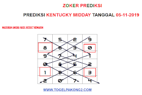 Bocoran Kentucky Sakong3