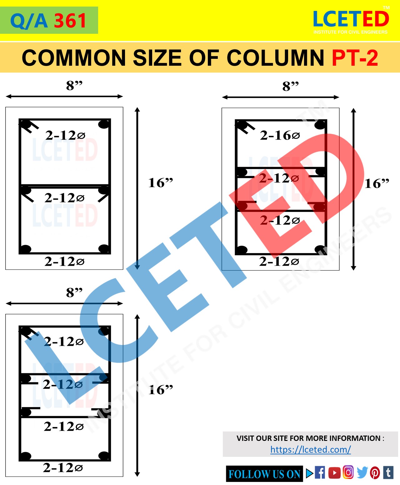 All You Want Know About Designing A Column Layout -lceted LCETED ...