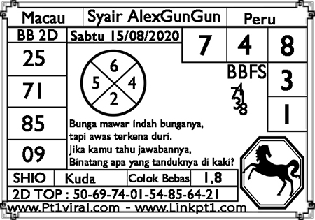 Prediksi Togel Joker Merah Macau Sabtu Archives Laman 3 Dari 4 Prediksi Master Togel Hari Ini Singapura Hongkong Sidney Jp