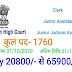 Latest job- Jodhpur High Court Recruitment for 1760 posts of Clerks