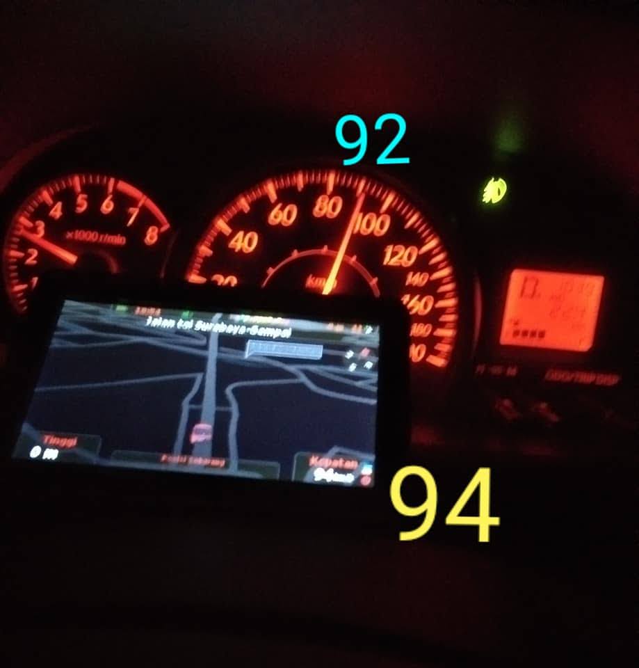 Komparasi speedometer Sigra vs GPS Navigasi Superspring SF550B {Ir One's}