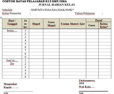 32+ Contoh Jurnal Harian Guru Mts K13 terbaru