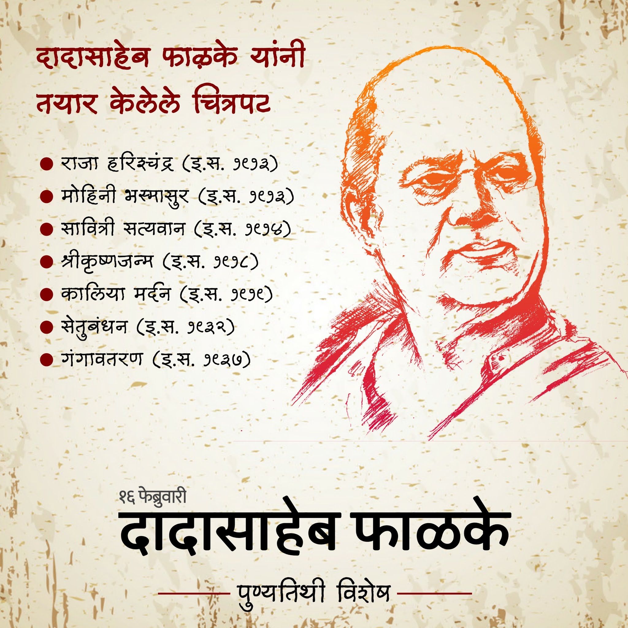 दादासाहेब फाळके यांनी बनविलेले चित्रपट दादासाहेब फाळके पुण्यतिथी, dadasaheb phalke death anniversary, 16 Feb, dinvishesh दिनविशेष, ऐतिहासिक घटना, 16 February, saurabh chaudhari techunger, dadasaheb phalake movies