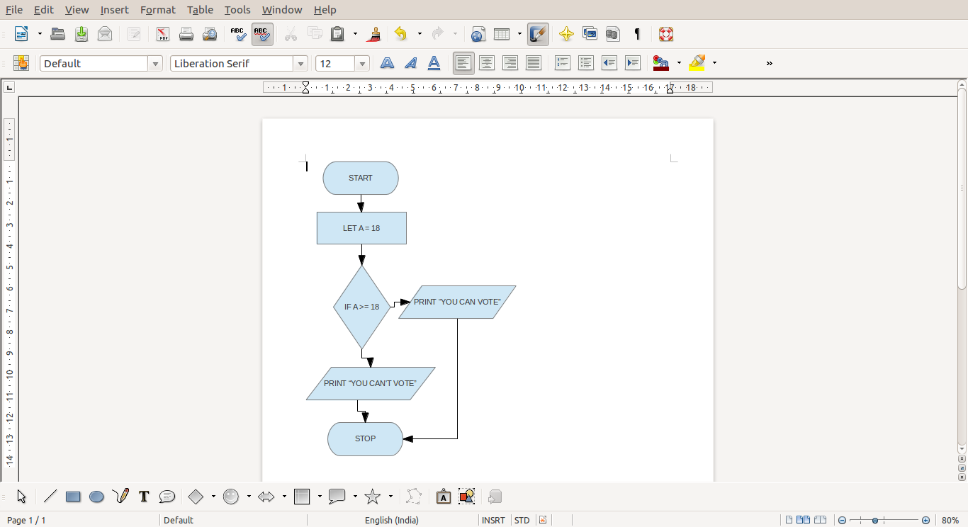 QUADD HELP Tutorial Drawing flowcharts in LibreOffice