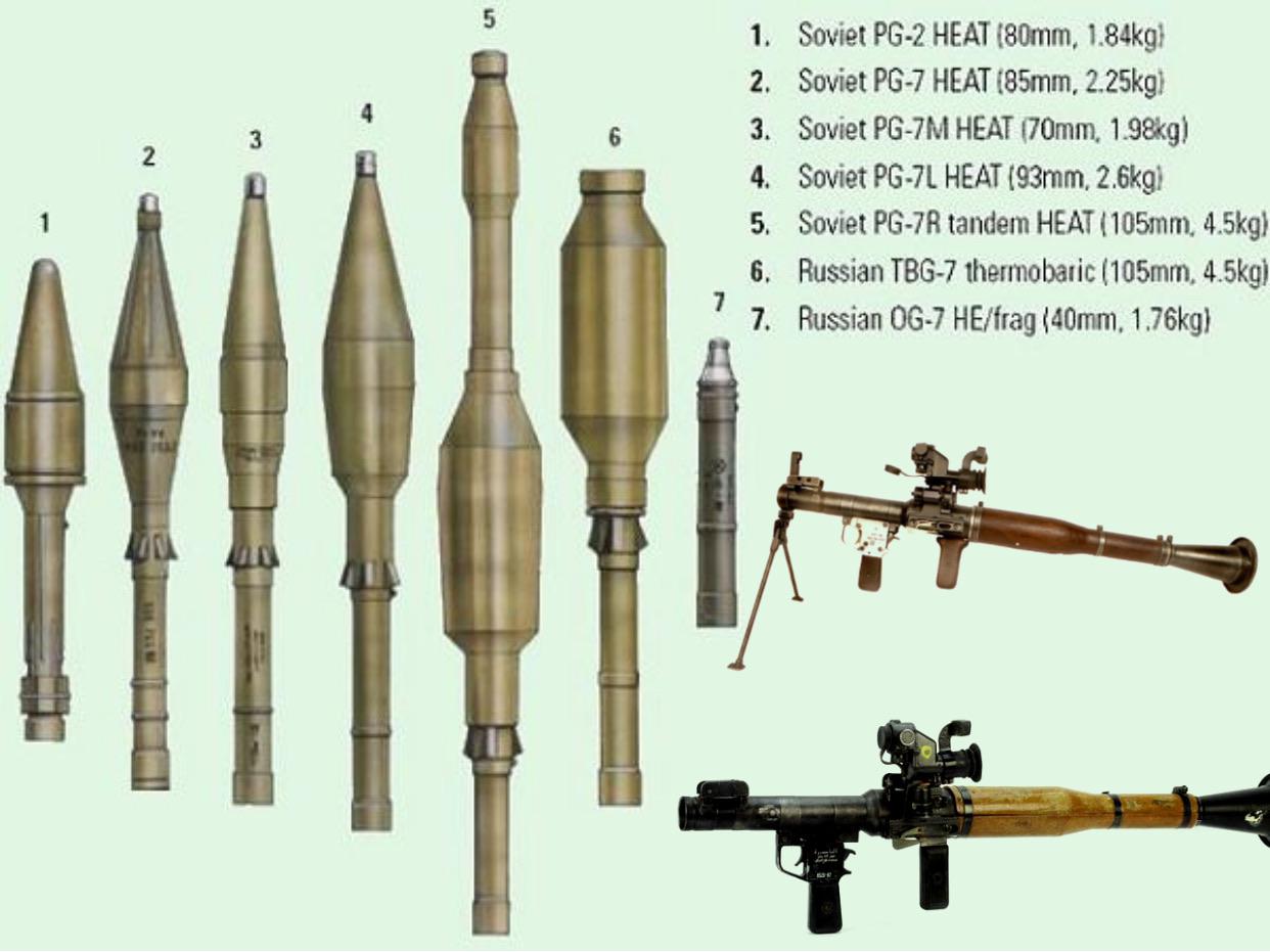 Как работает рпг. Калибр гранатомета РПГ-7в. Чертеж гранаты ПГ-7вл. Калибр РПГ-7в Калибр. Ручной противотанковый гранатомет «РПГ-7», «РПГ-7д».
