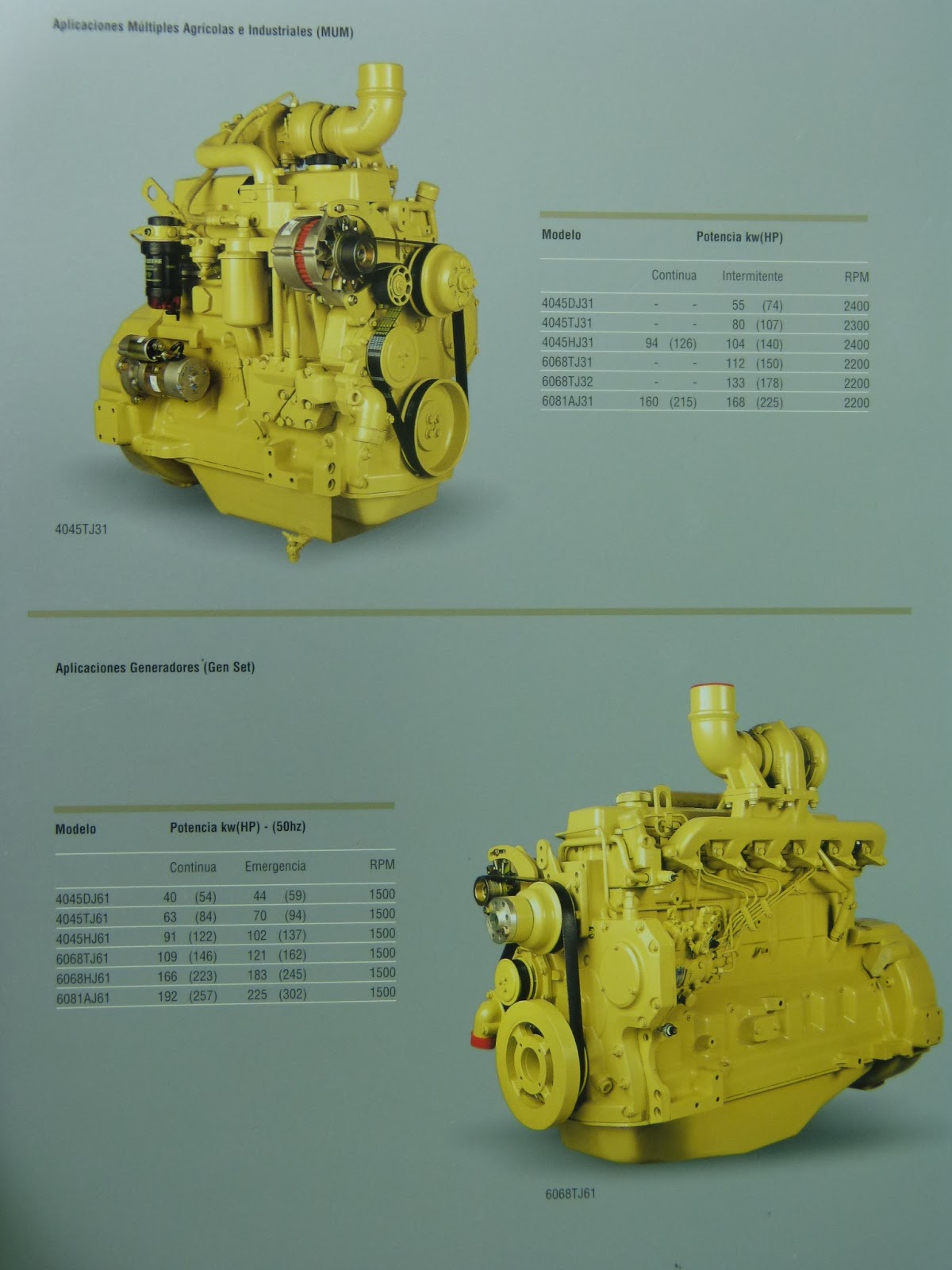 Pesados Argentinos Anexo Documentos Motores John Deere Parte I