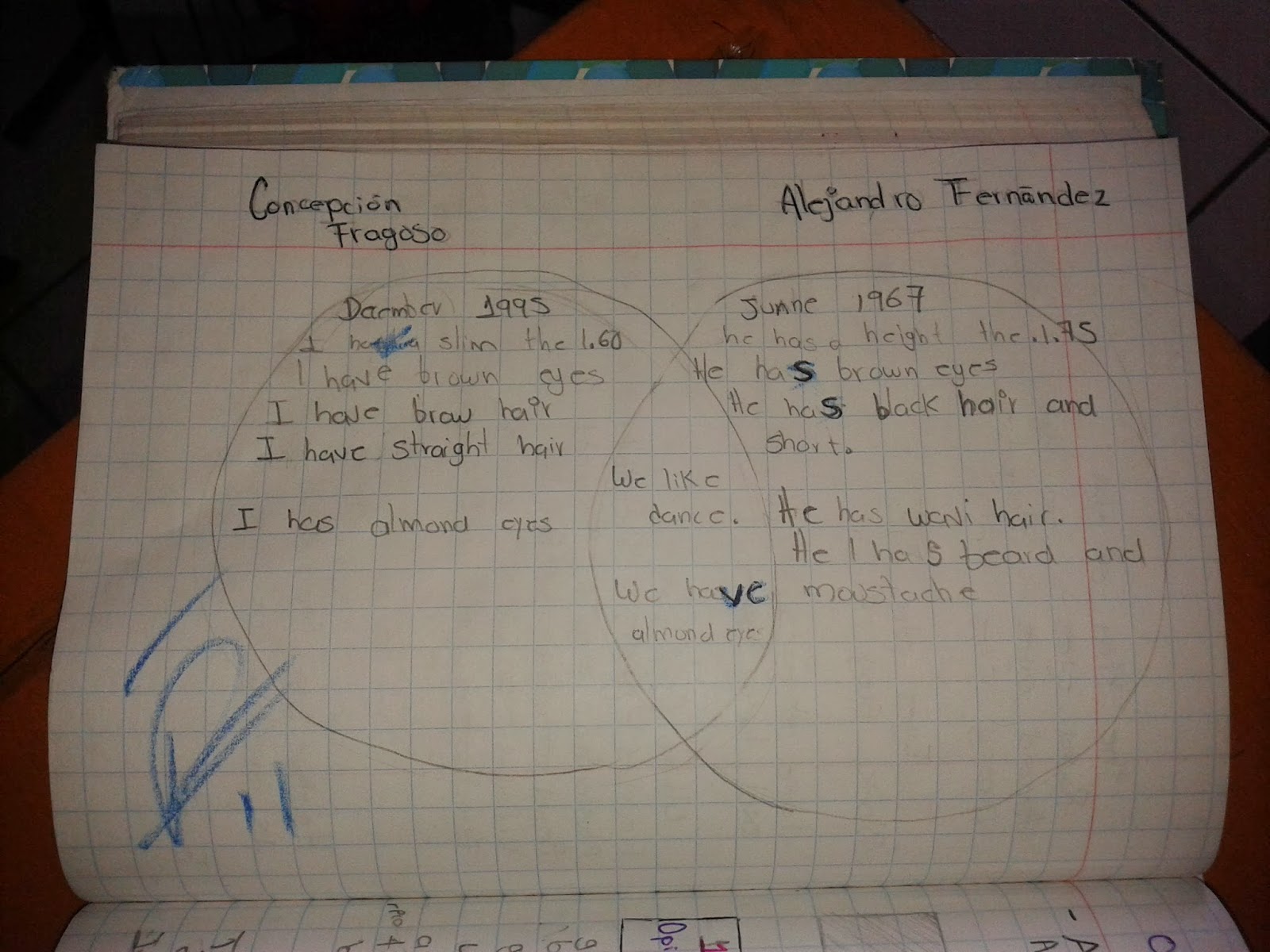 English: Diagrama de Venn