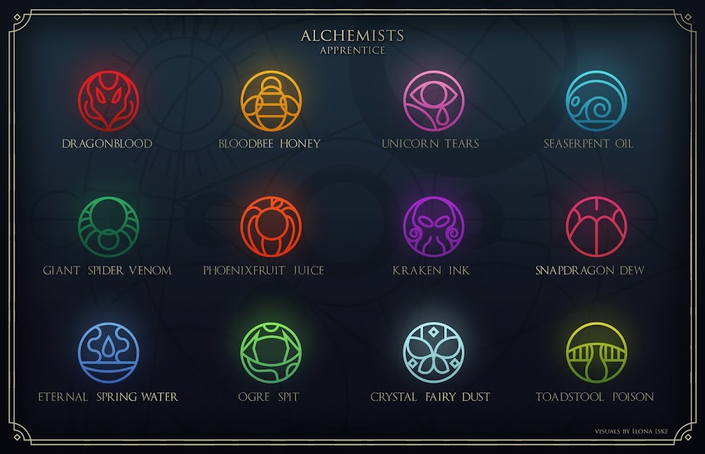 Alchemist Apprentice