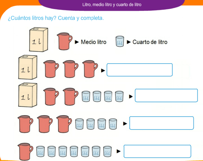 La Clase de Tercero/Cuarto del Picasso: 1 de Junio. Medidas de capacidad:  litro, medio litro, cuarto de litro